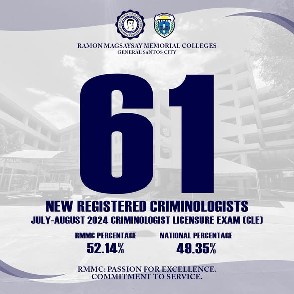 Here are our new 61 Criminologist Licensure Exam Passers!