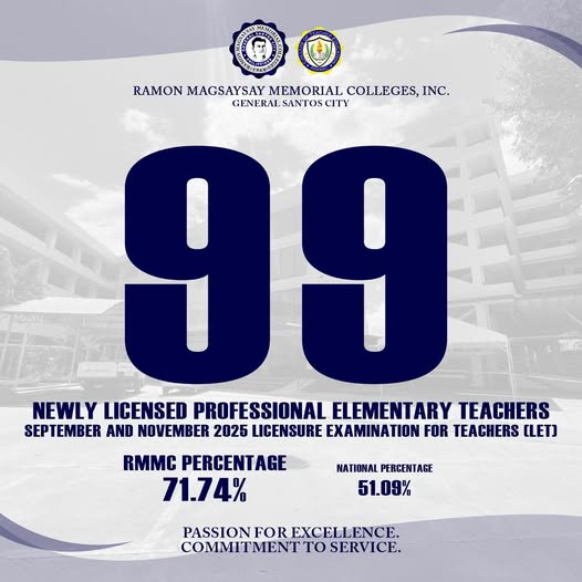 𝐑𝐌𝐌𝐂 𝐏𝐫𝐨𝐝𝐮𝐜𝐞𝐬 𝟗𝟗 𝐍𝐞𝐰𝐥𝐲 𝐋𝐢𝐜𝐞𝐧𝐬𝐞𝐝 𝐄𝐥𝐞𝐦𝐞𝐧𝐭𝐚𝐫𝐲 𝐓𝐞𝐚𝐜𝐡𝐞𝐫𝐬 | 𝐋𝐄𝐓 𝐒𝐞𝐩𝐭𝐞𝐦𝐛𝐞𝐫 & 𝐍𝐨𝐯𝐞𝐦𝐛𝐞𝐫 𝟐𝟎𝟐𝟓!