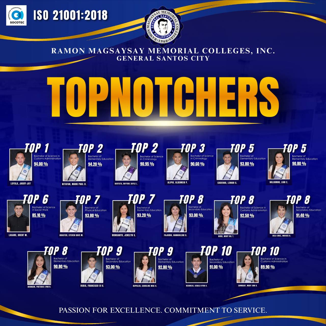𝐖𝐇𝐄𝐑𝐄 𝐄𝐗𝐂𝐄𝐋𝐋𝐄𝐍𝐂𝐄 𝐋𝐄𝐀𝐃𝐒 𝐓𝐎 𝐆𝐋𝐎𝐁𝐀𝐋 𝐑𝐄𝐂𝐎𝐆𝐍𝐈𝐓𝐈𝐎𝐍 — 𝐂𝐇𝐎𝐎𝐒𝐄 𝐑𝐌𝐌𝐂-𝐆𝐄𝐍𝐒𝐀𝐍 🏆