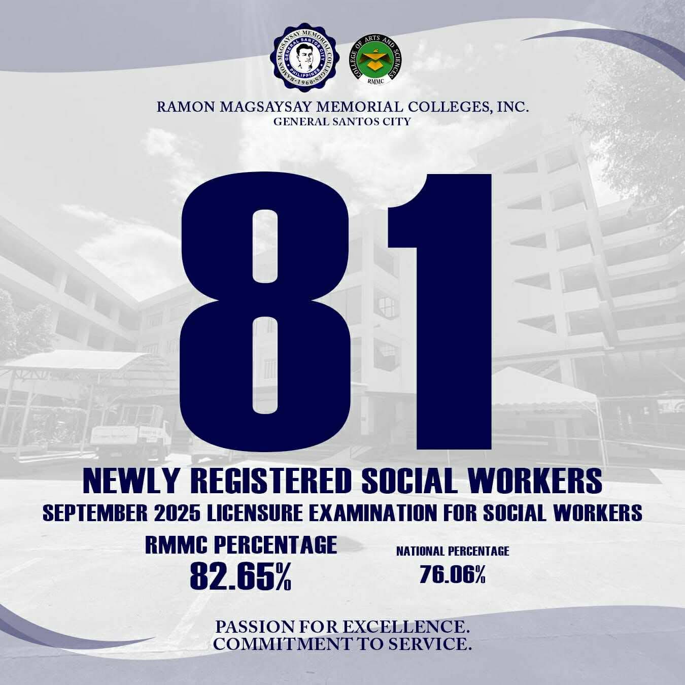 CONGRATULATIONS TO OUR 81 NEWLY REGISTERED SOCIAL WORKERS!