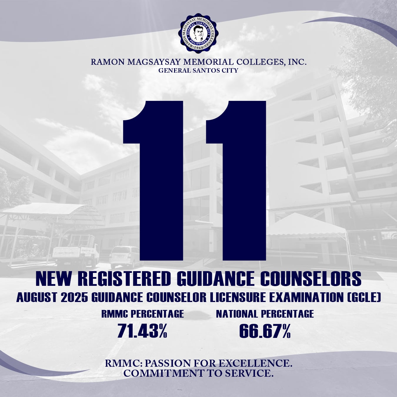 CONGRATULATIONS TO OUR NEWLY REGISTERED GUIDANCE COUNSELORS!