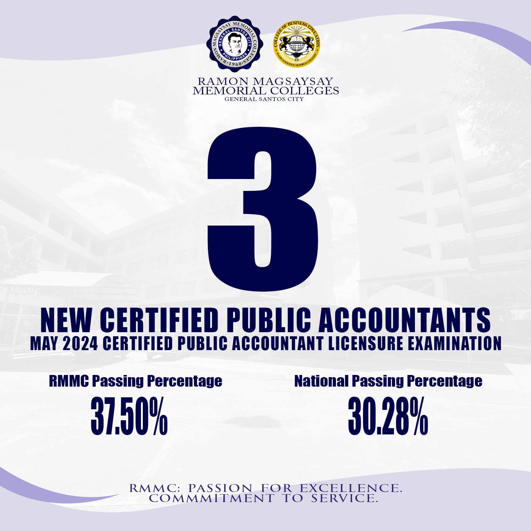 CONGRATULATIONS TO THE 3 PASSERS OF THE MAY 2024 CERTIFIED PUBLIC ACCOUNTANT LICENSURE EXAMINATION