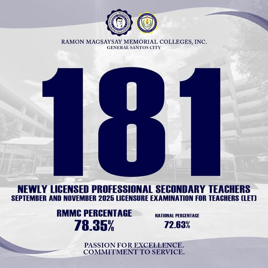 𝐑𝐌𝐌𝐂 𝐂𝐫𝐞𝐚𝐭𝐞𝐬 𝟏𝟖𝟏 𝐍𝐞𝐰𝐥𝐲 𝐋𝐢𝐜𝐞𝐧𝐬𝐞𝐝 𝐒𝐞𝐜𝐨𝐧𝐝𝐚𝐫𝐲 𝐓𝐞𝐚𝐜𝐡𝐞𝐫𝐬 | 𝐋𝐄𝐓 𝐒𝐞𝐩𝐭𝐞𝐦𝐛𝐞𝐫 & 𝐍𝐨𝐯𝐞𝐦𝐛𝐞𝐫 𝟐𝟎𝟐𝟓