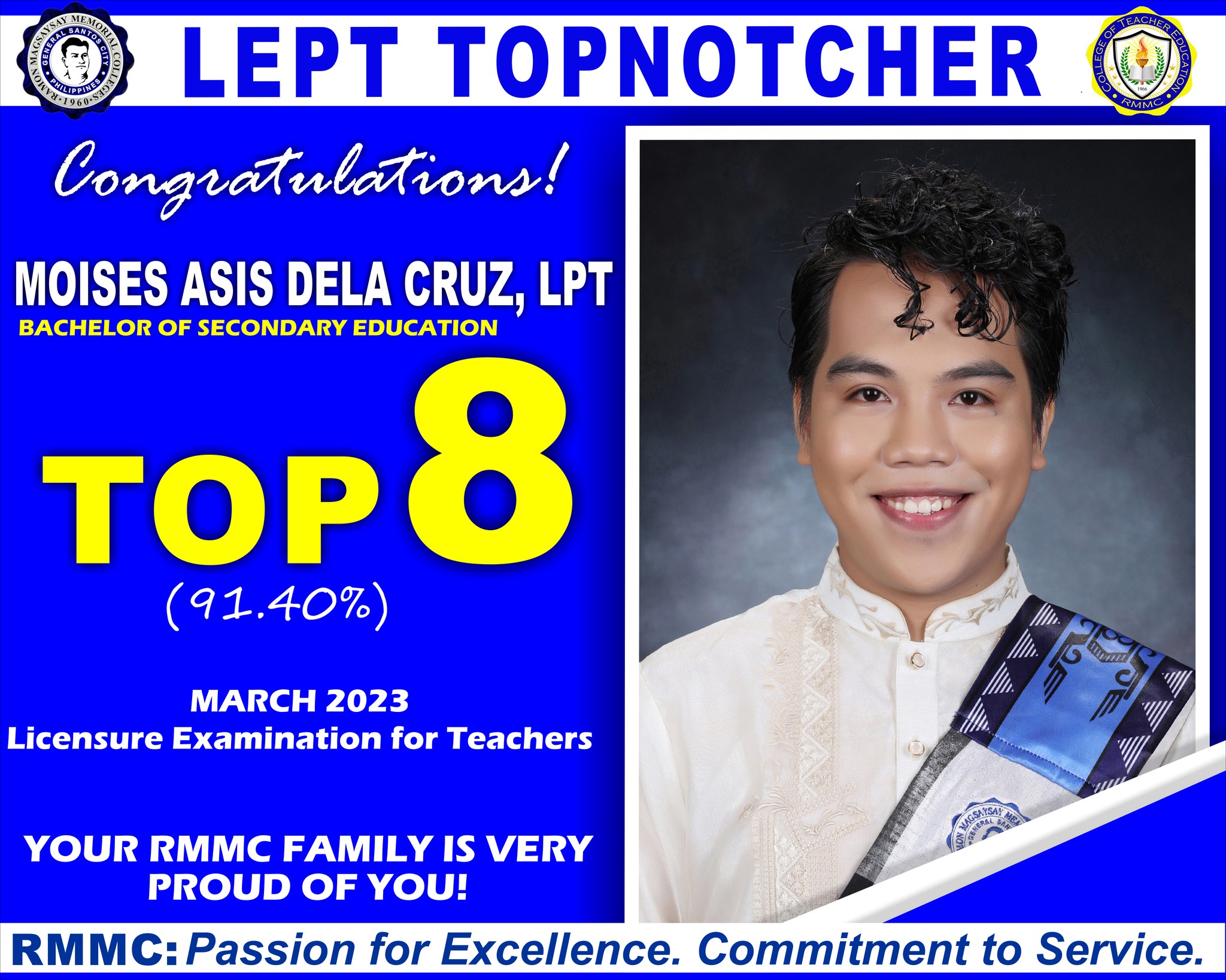 RMMCians, YOU DID IT AGAIN!